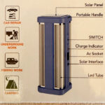 Portable solar rechargeable emergency LED lantern